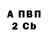 Бутират вода Raptorik fan